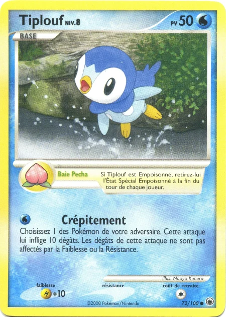 Tiplouf
