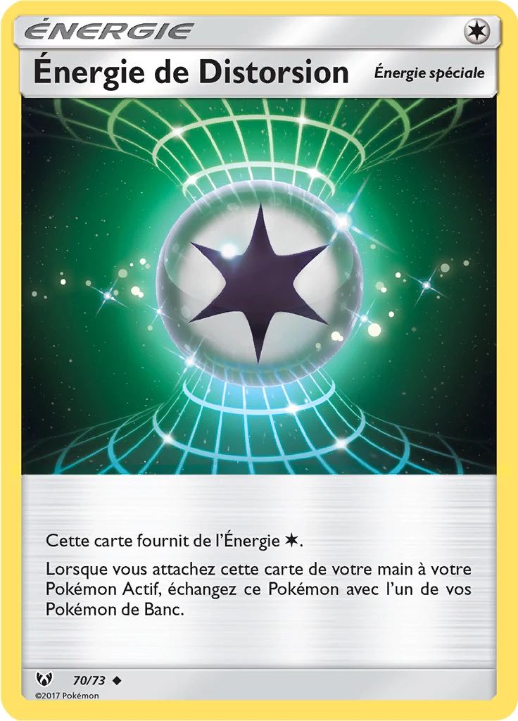 Énergie de Distorsion