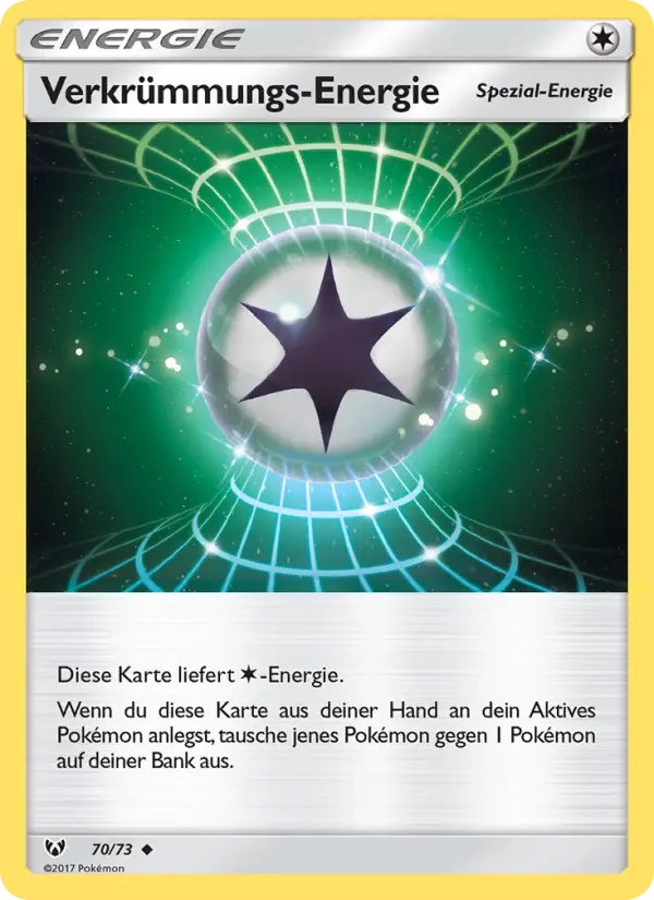 Énergie de Distorsion