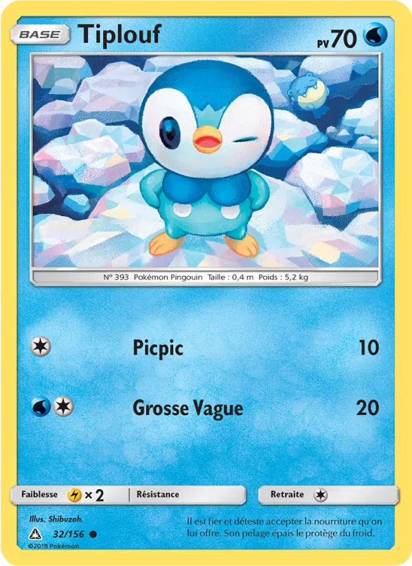 Tiplouf