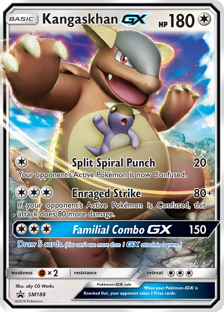 Kangourex GX