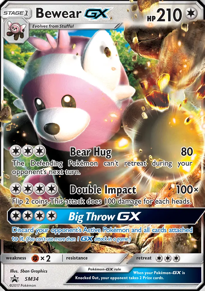 Chelours GX