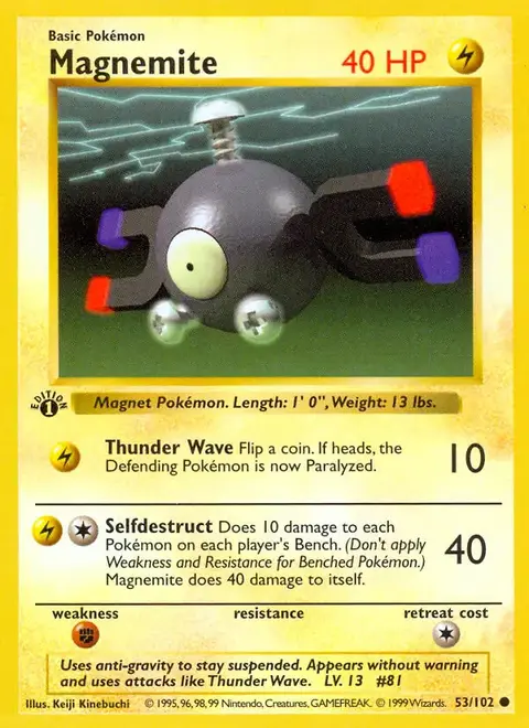 Magneti
