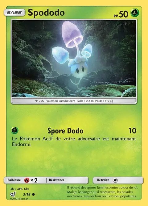 Spododo
