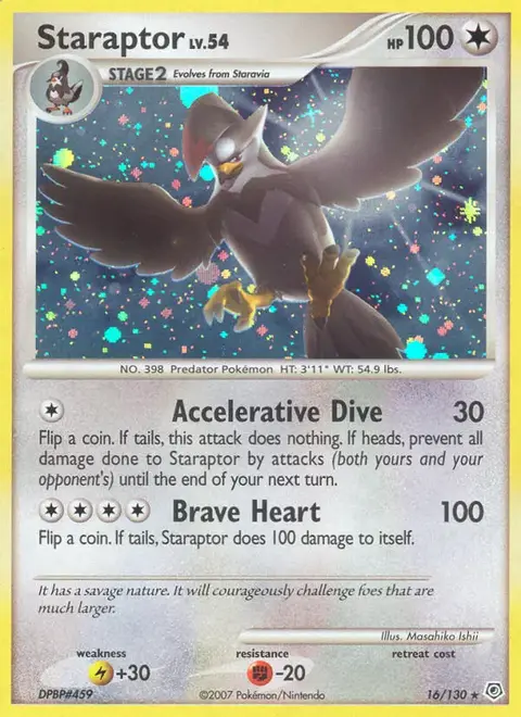 Etouraptor