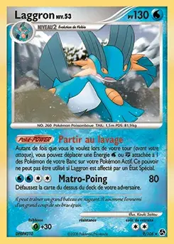 Laggron