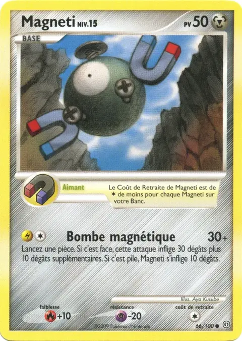 Magneti