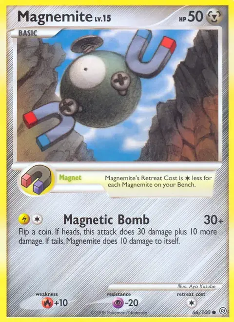 Magneti