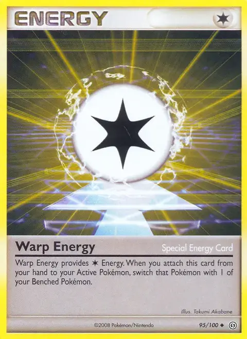 Énergie de Distorsion