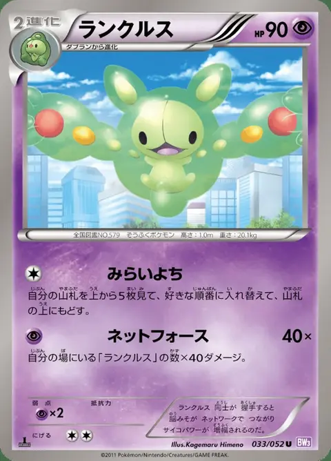 Symbios