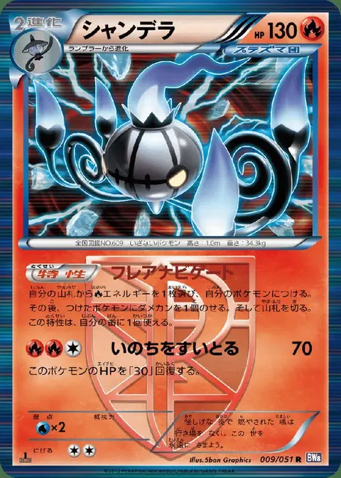 Lugulabre