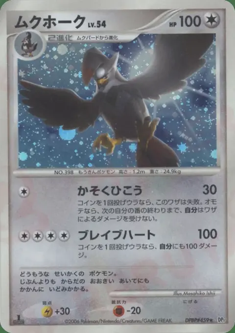 Étouraptor