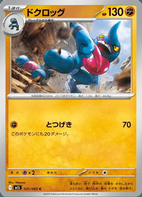Coatox