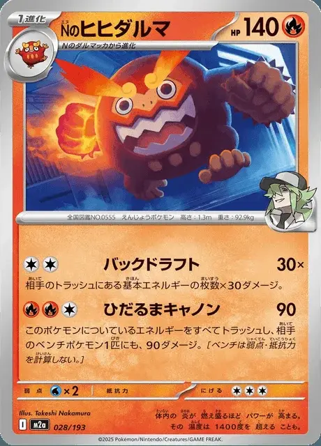 Darumacho