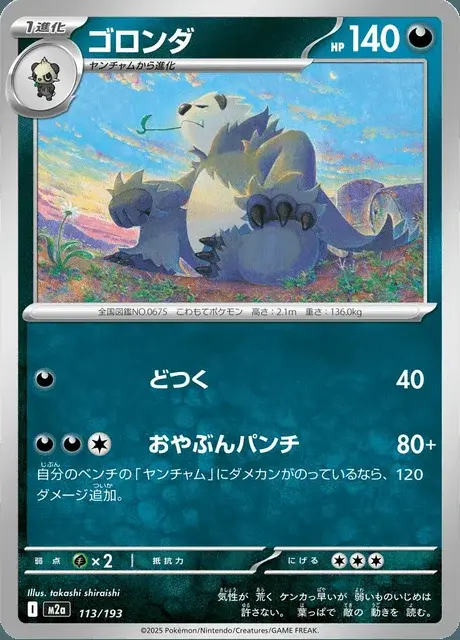 Pandarbare
