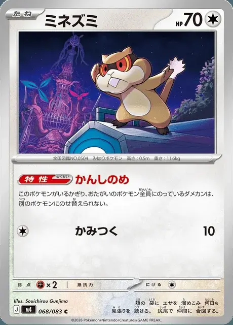 Ratentif