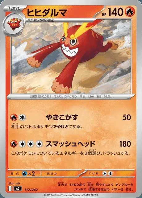 Darumacho