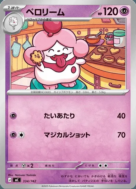 Cupcanaille