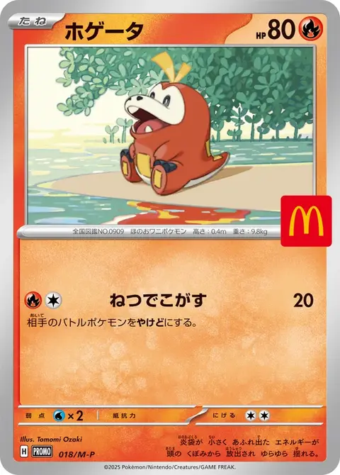 Chochodile