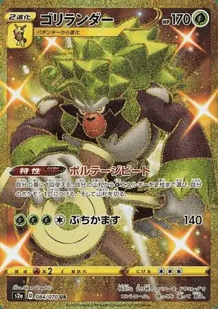 Gorythmic