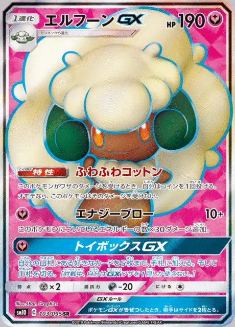 Farfaduvet GX