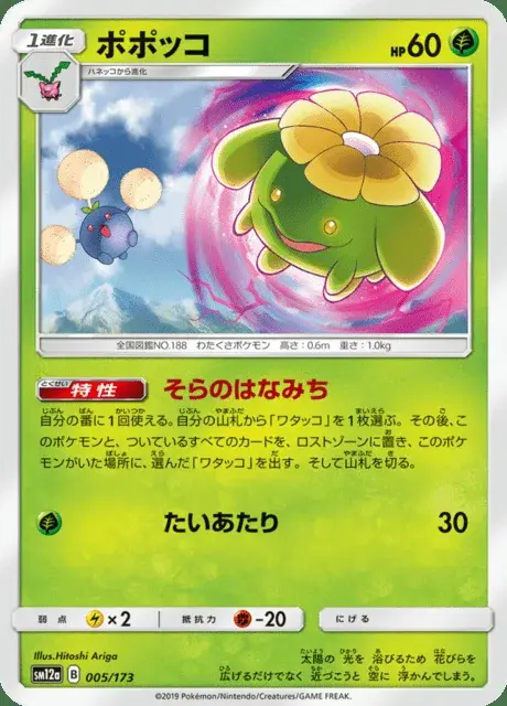 Floravol