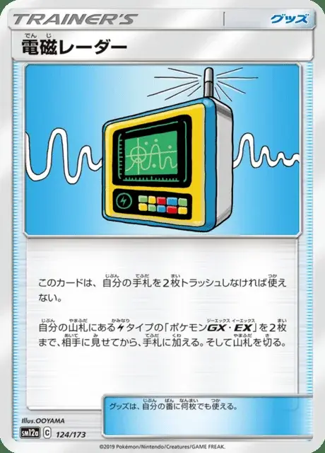 Radar Électromagnétique