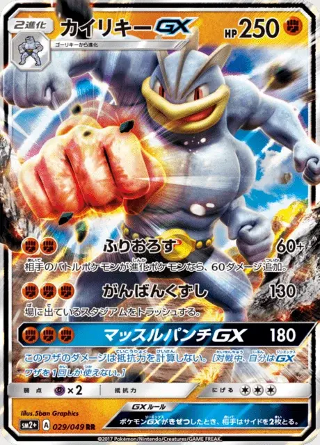 Mackogneur GX