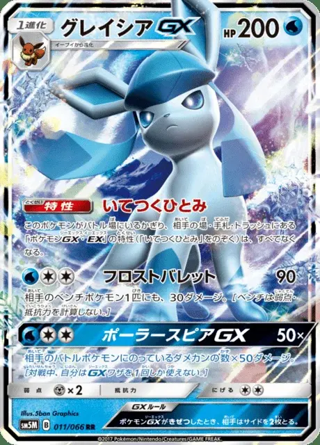 Givrali GX