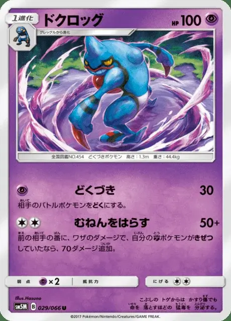 Coatox