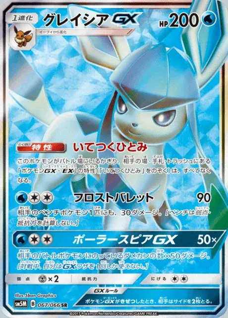 Givrali GX