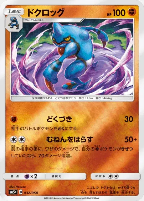 Coatox