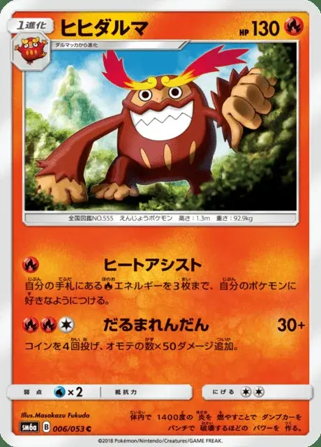 Darumacho