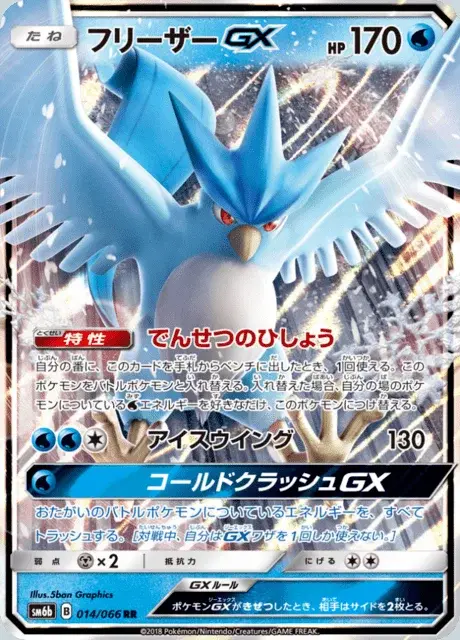 Artikodin GX
