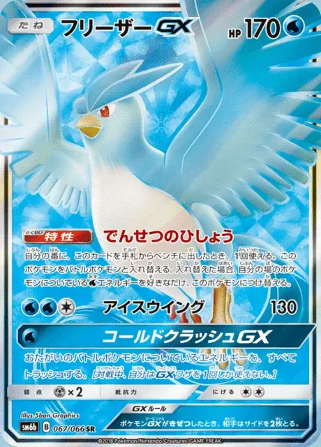 Artikodin GX