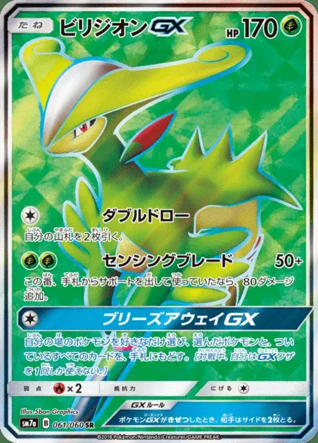 Viridium GX