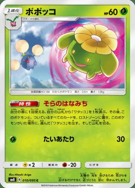 Floravol