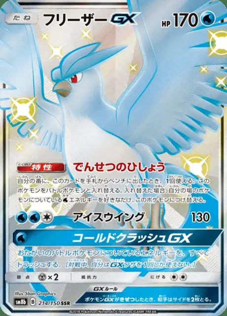 Artikodin GX