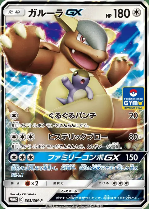 Kangourex GX