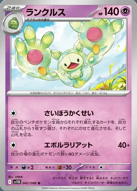 Symbios