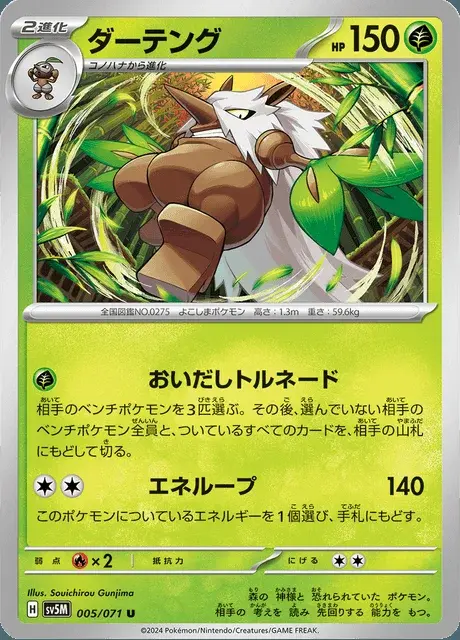 Tengalice