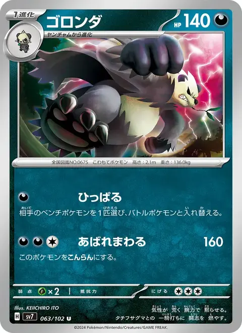 Pandarbare
