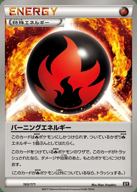 Énergie Combustion