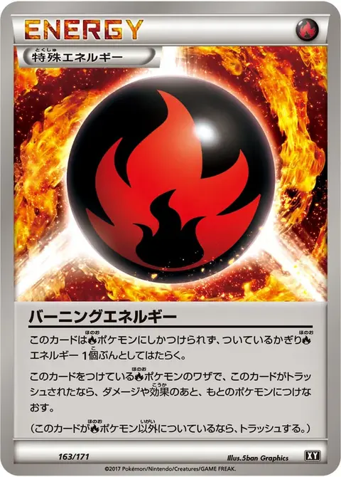 Énergie Combustion