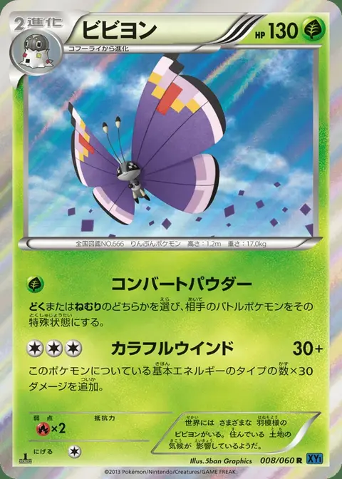 Prismillon
