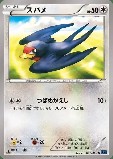 Nirondelle