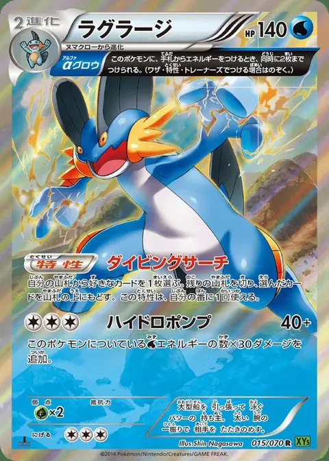 Laggron