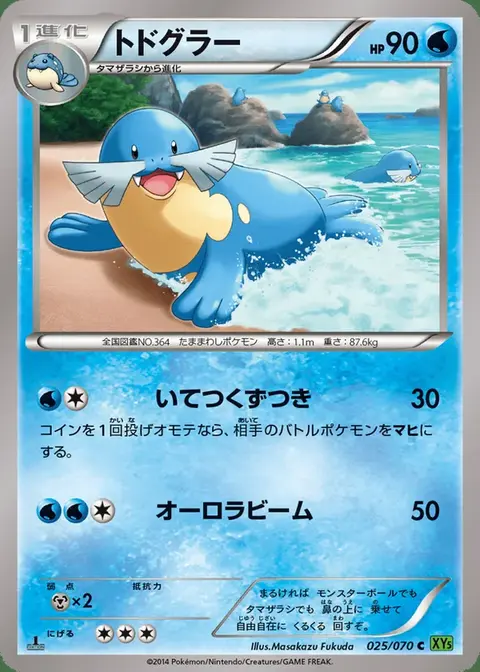 Phogleur