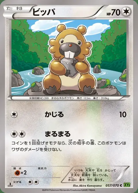 Keunotor