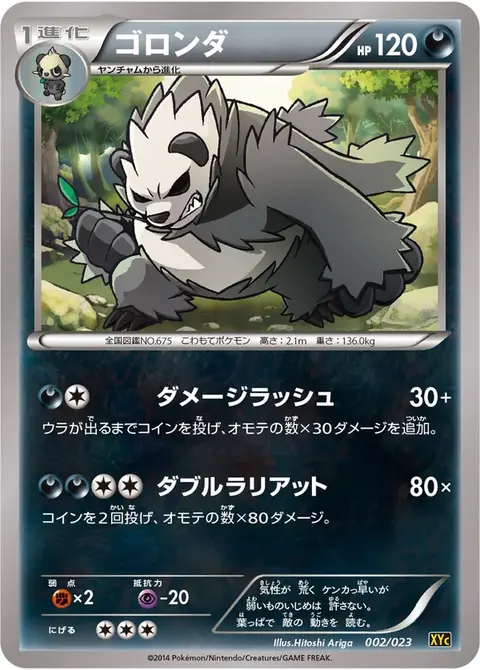 Pandarbare